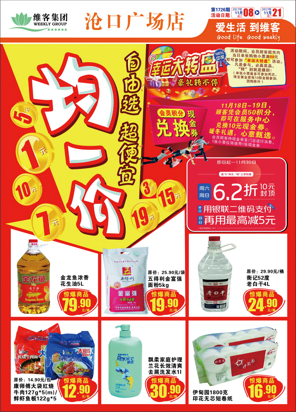鿴ͼ