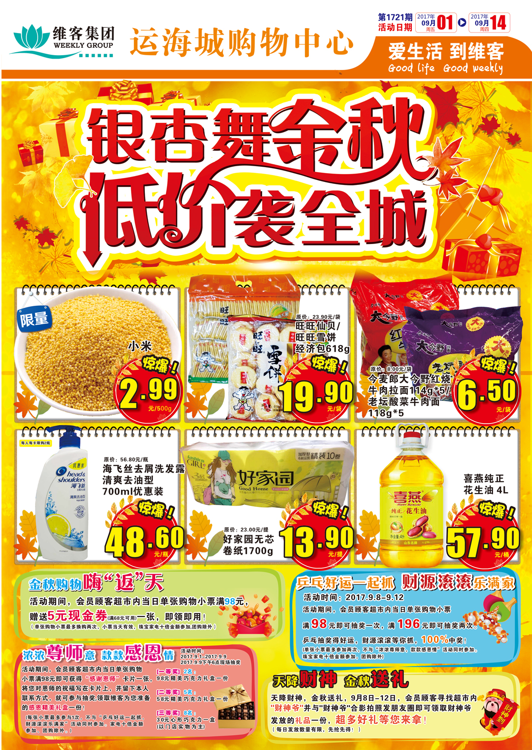 鿴ͼ